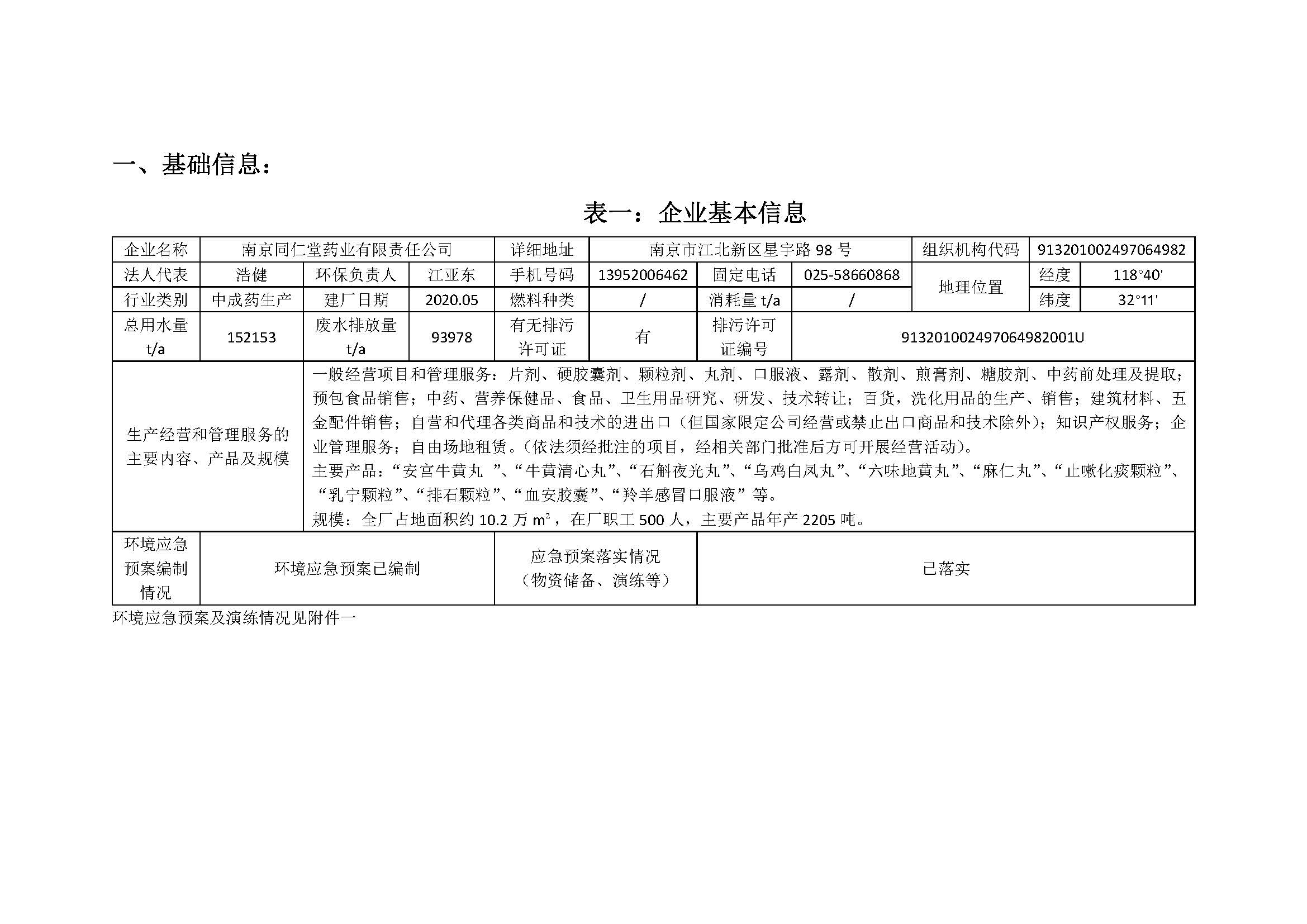 2020年南京同仁堂藥業有限責任公司環保信息公開_頁面_1.jpg