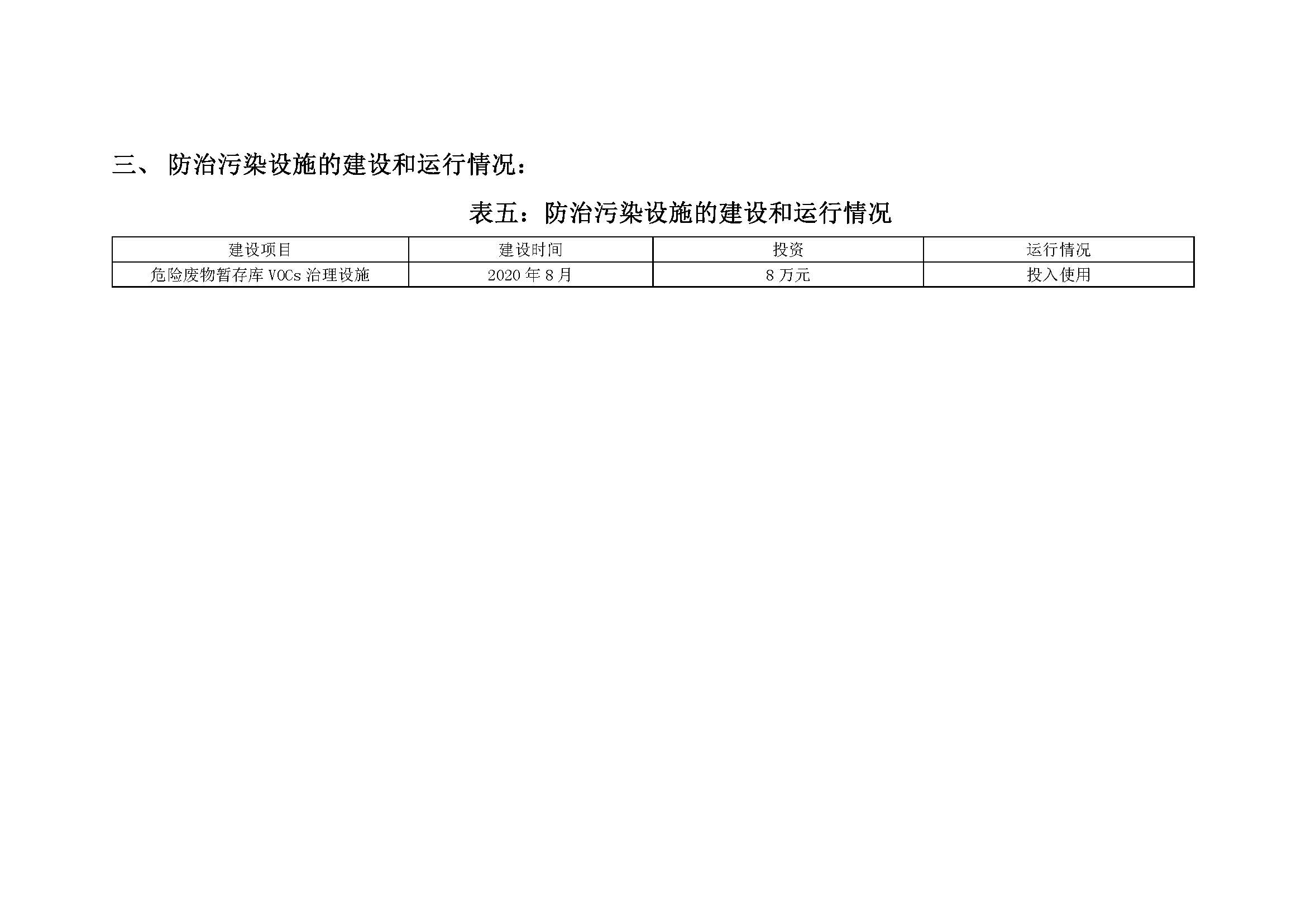 2020年南京同仁堂藥業有限責任公司環保信息公開_頁面_6.jpg