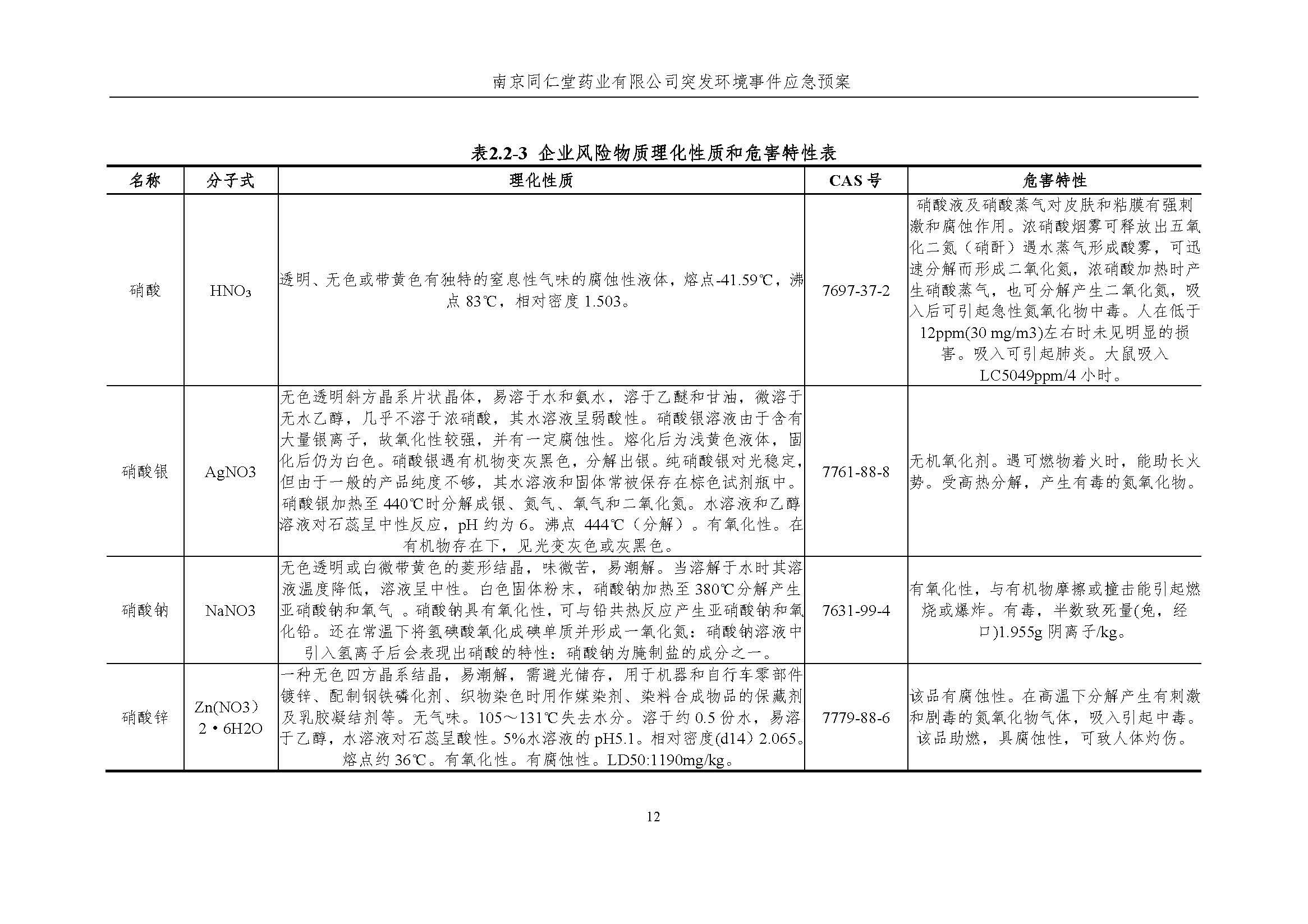 環保應急預案-新廠區_頁面_018.jpg