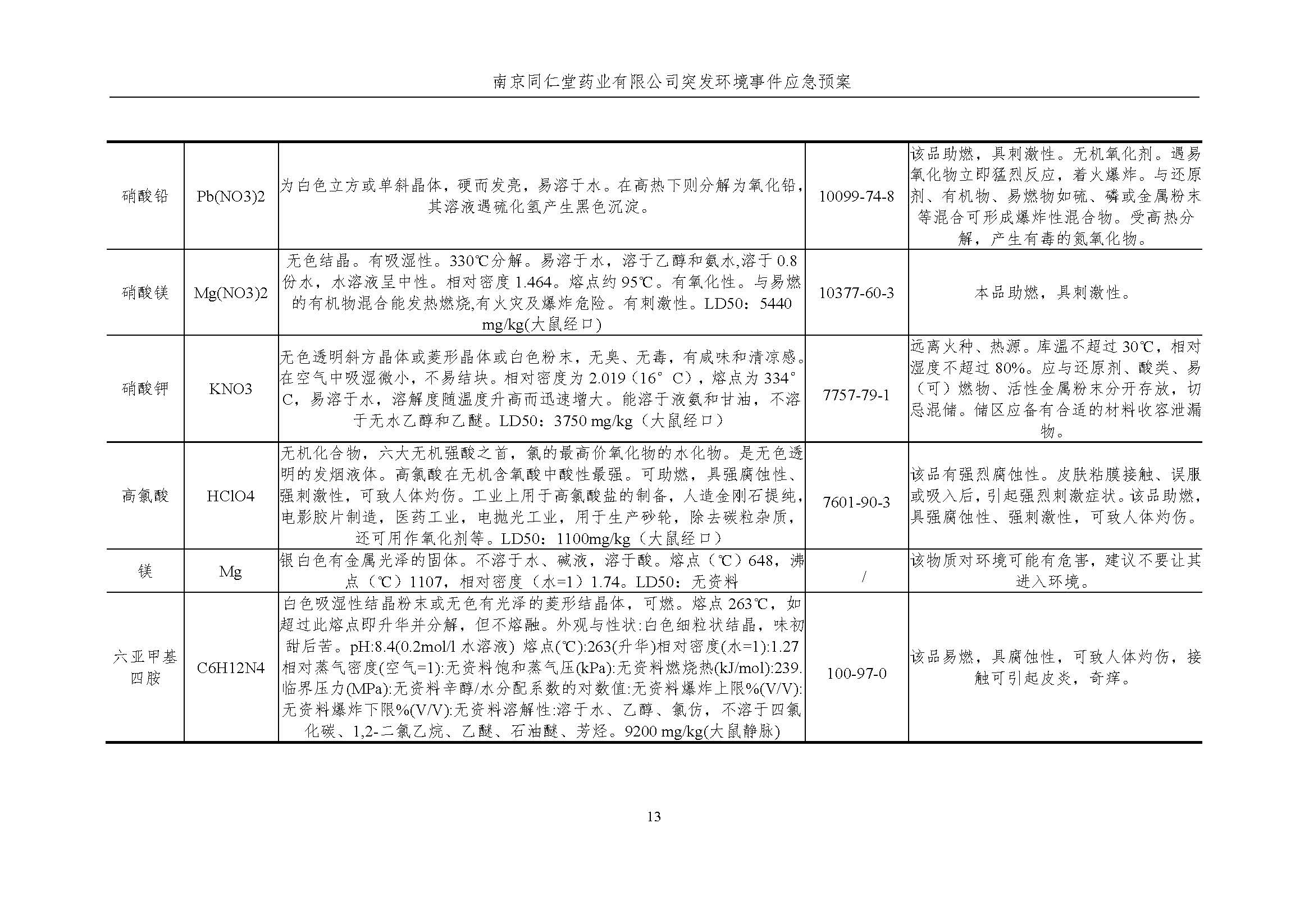 環保應急預案-新廠區_頁面_019.jpg