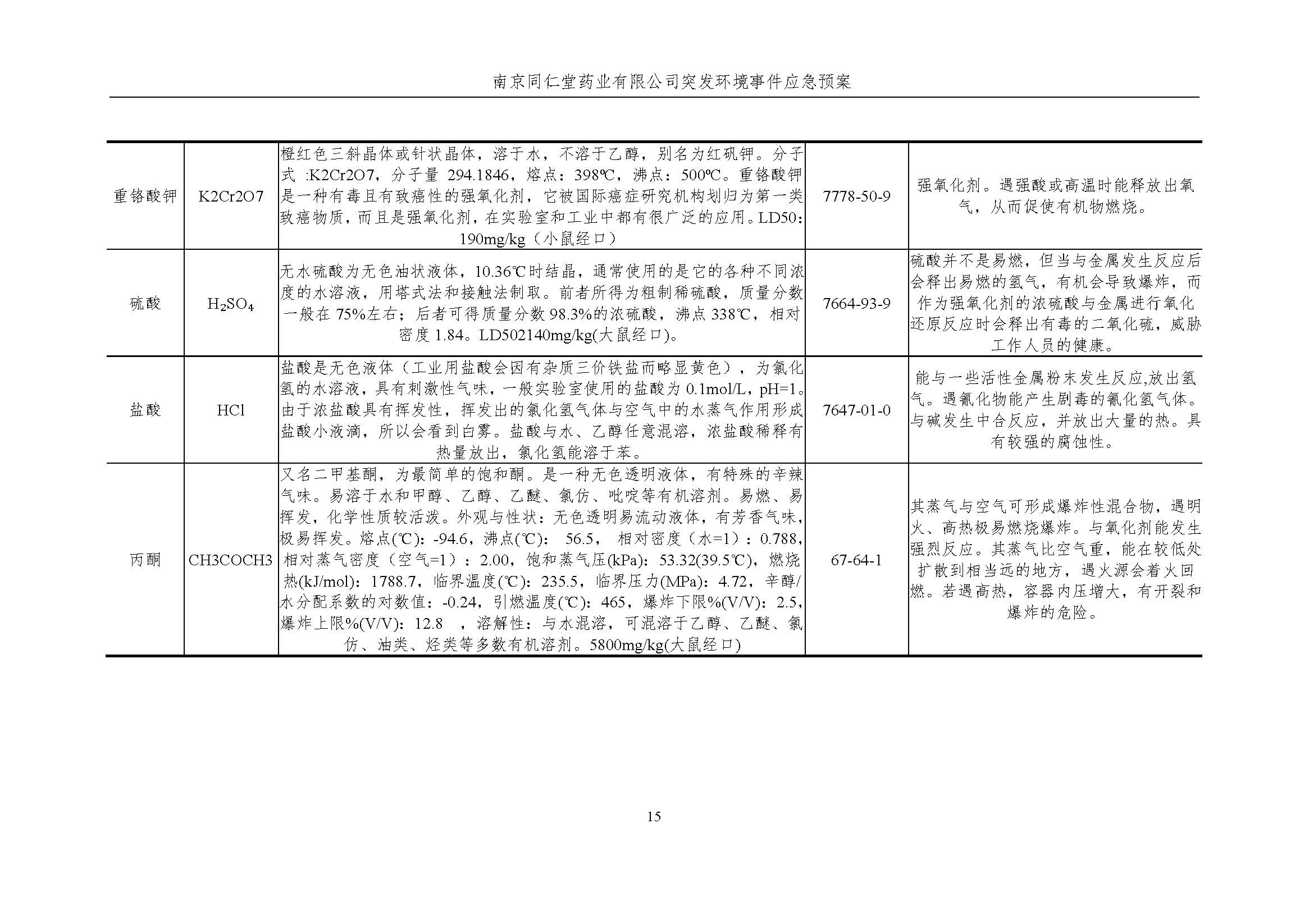 環保應急預案-新廠區_頁面_021.jpg