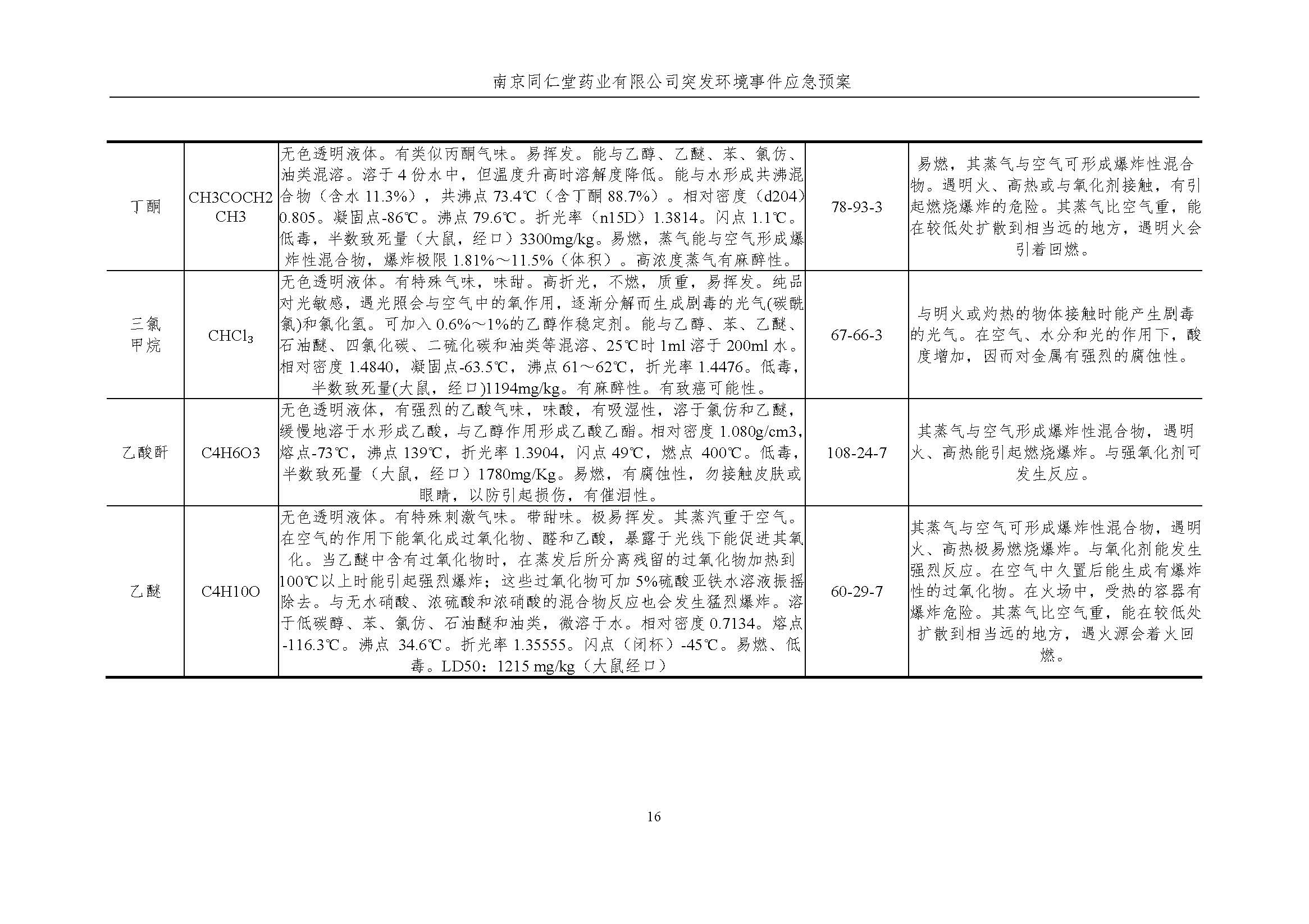 環保應急預案-新廠區_頁面_022.jpg