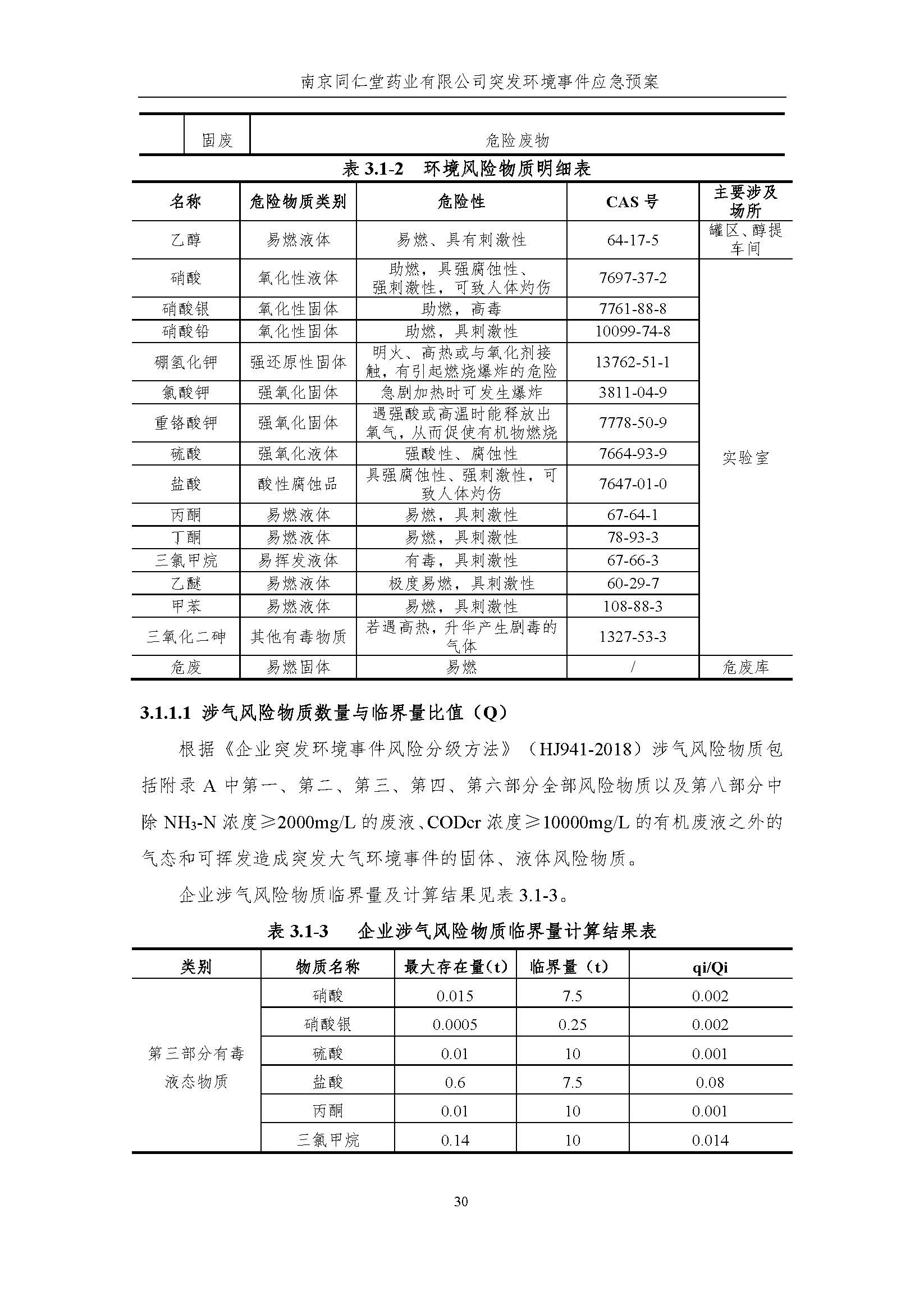 環保應急預案-新廠區_頁面_036.jpg