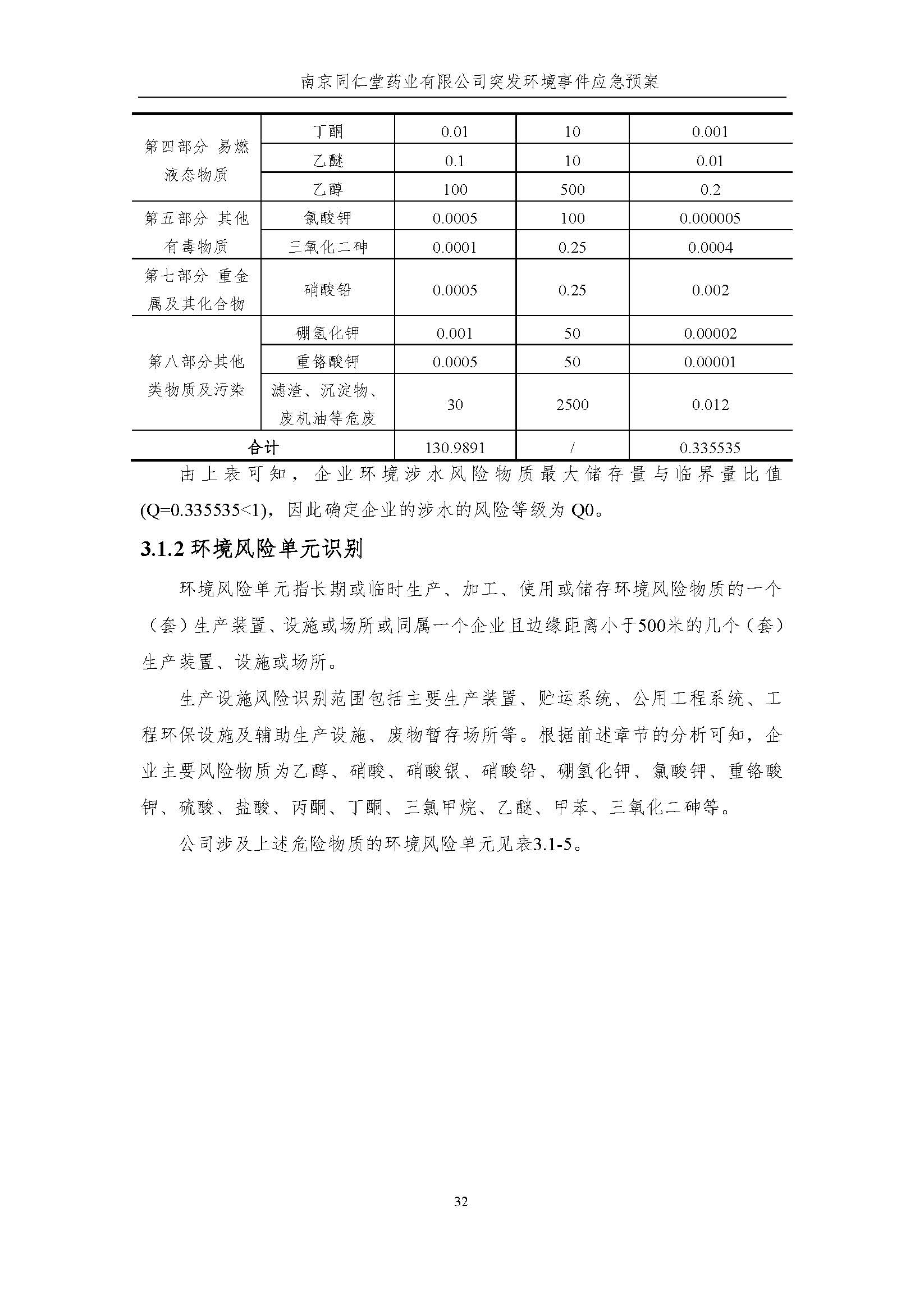 環保應急預案-新廠區_頁面_038.jpg