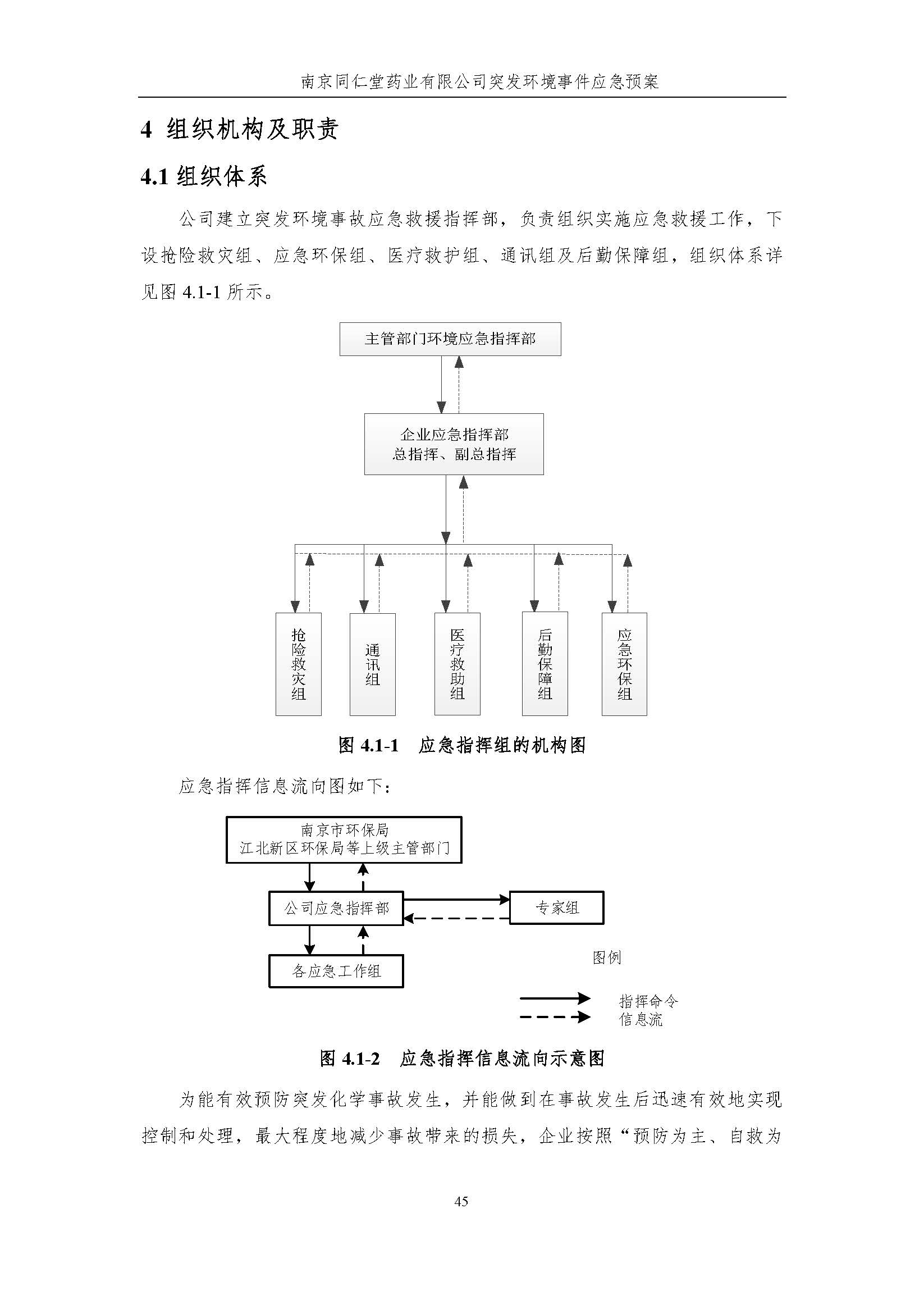 環保應急預案-新廠區_頁面_051.jpg