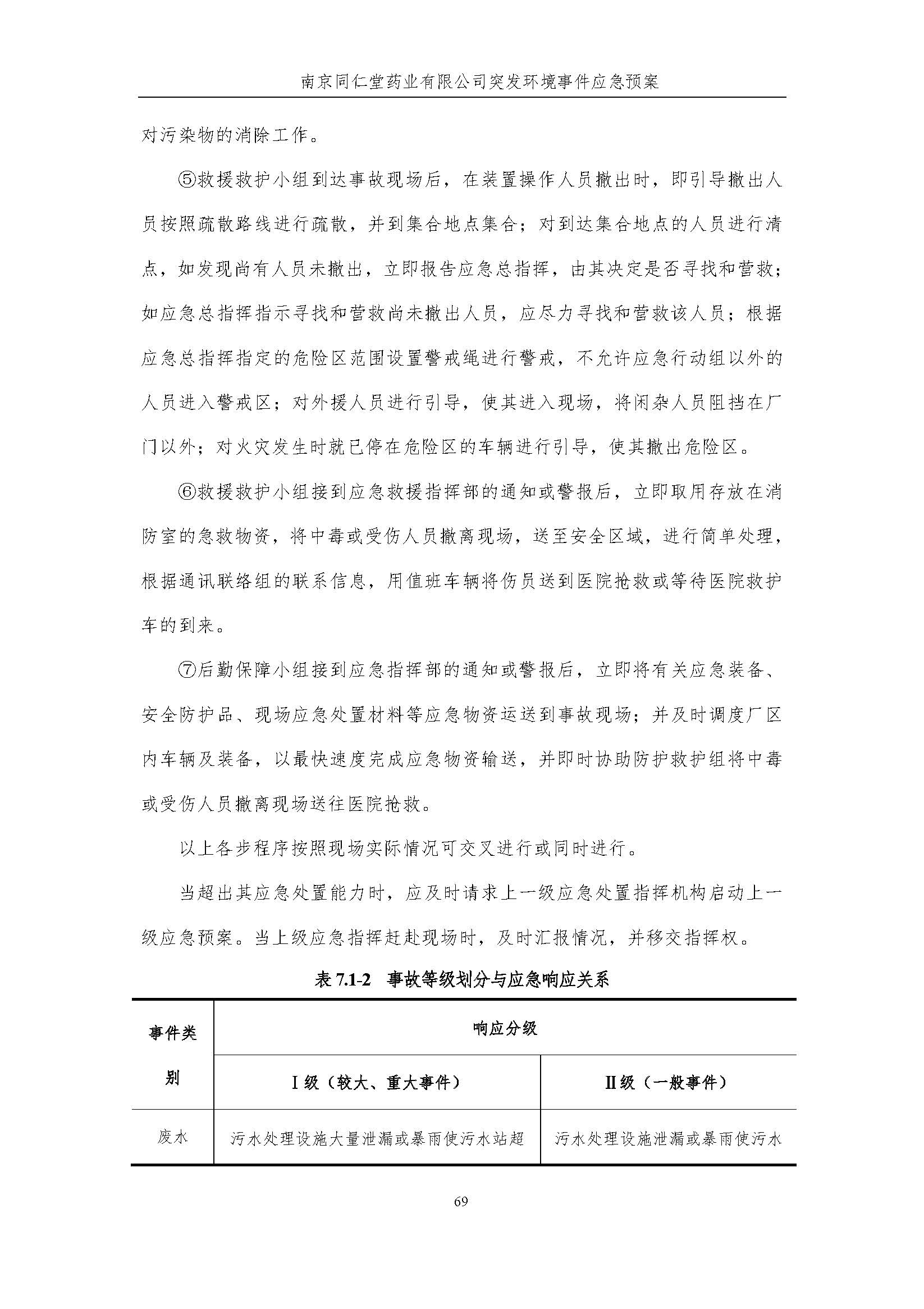 環保應急預案-新廠區_頁面_075.jpg