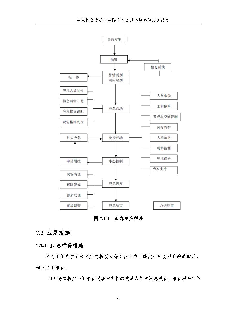 環保應急預案-新廠區_頁面_077.jpg