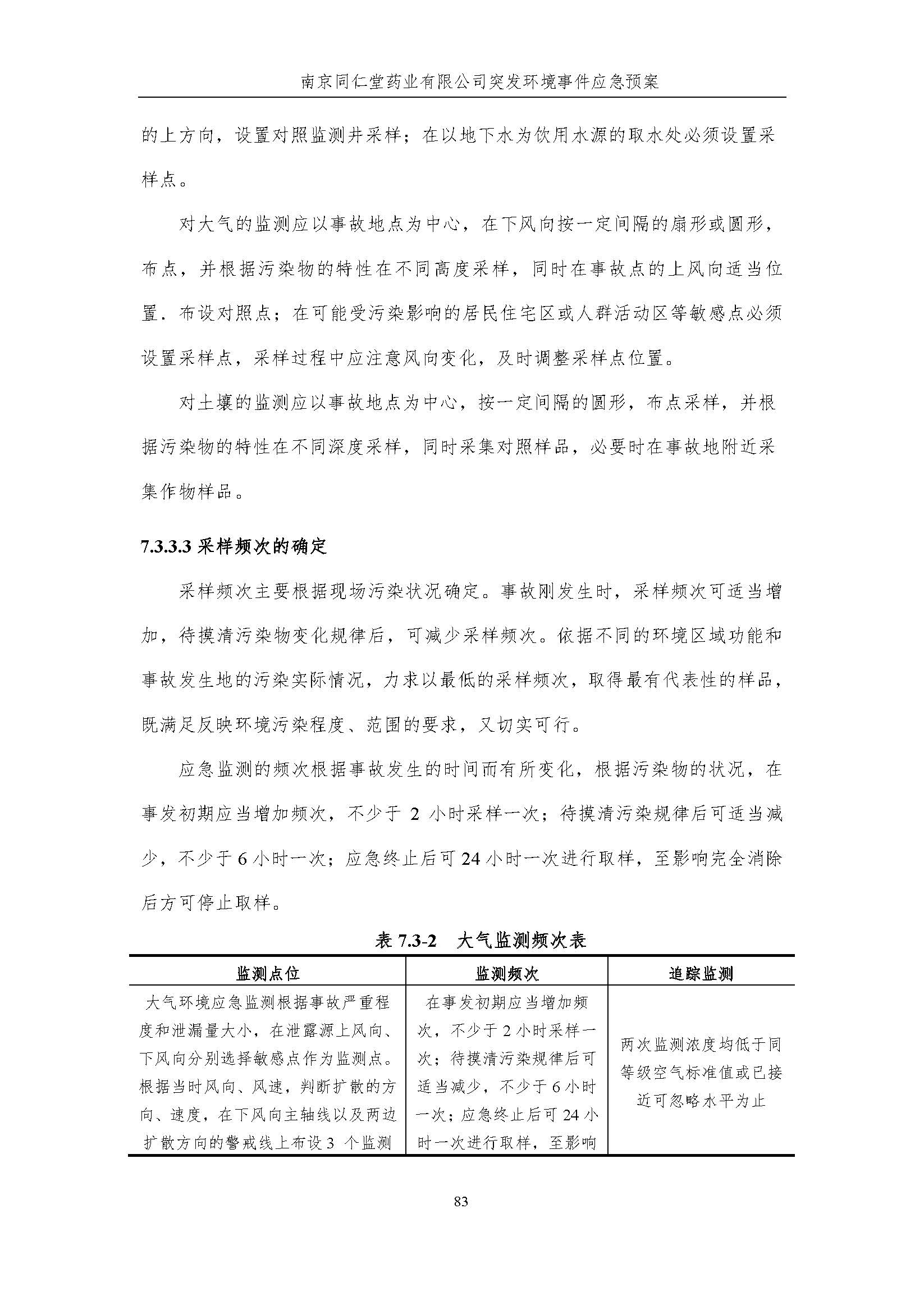 環保應急預案-新廠區_頁面_089.jpg