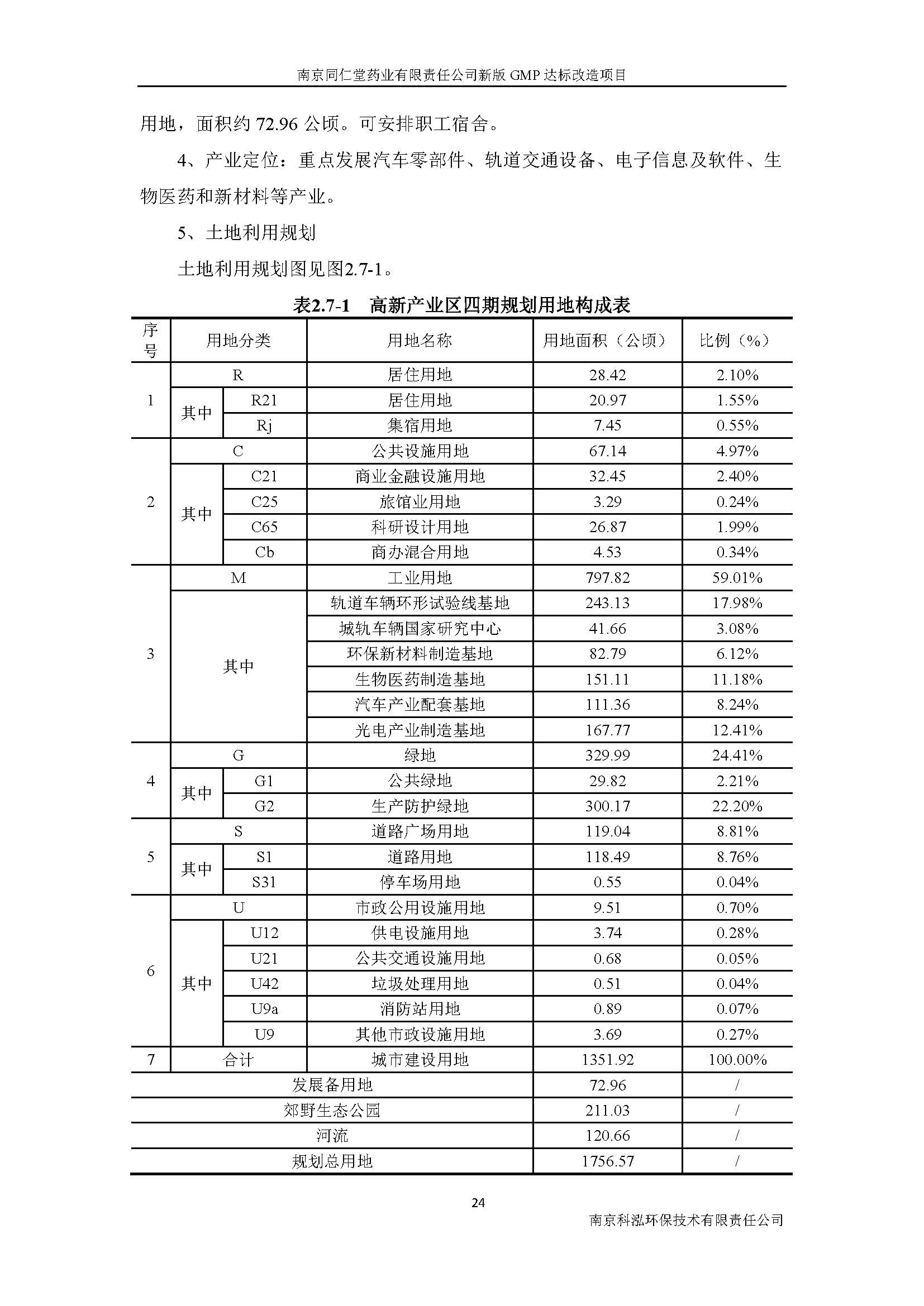 環(huán)評報(bào)告（浦口新廠建設(shè)）_頁面_033.jpg