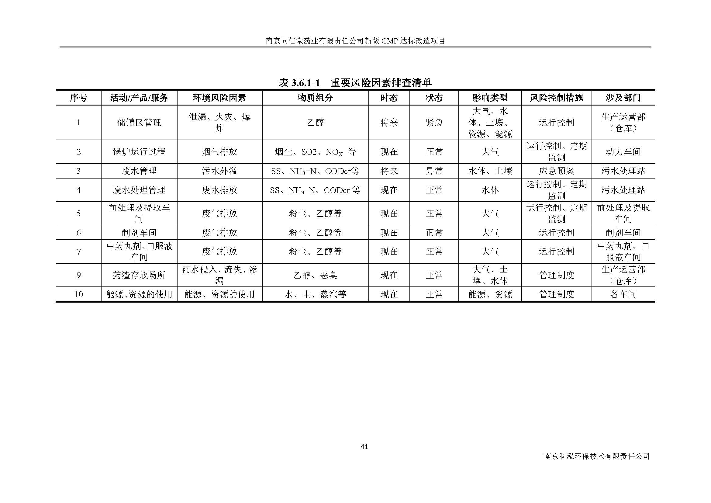 環(huán)評報(bào)告（浦口新廠建設(shè)）_頁面_057.jpg