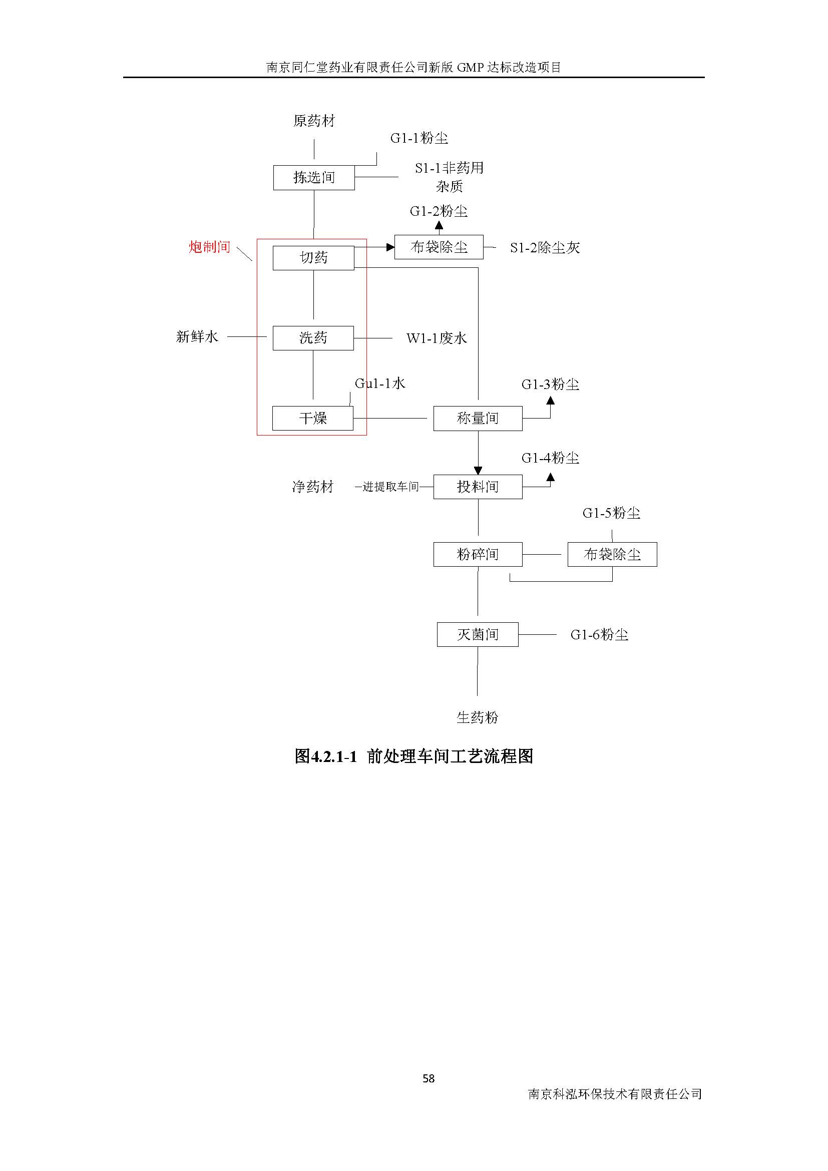 環(huán)評報(bào)告（浦口新廠建設(shè)）_頁面_077.jpg