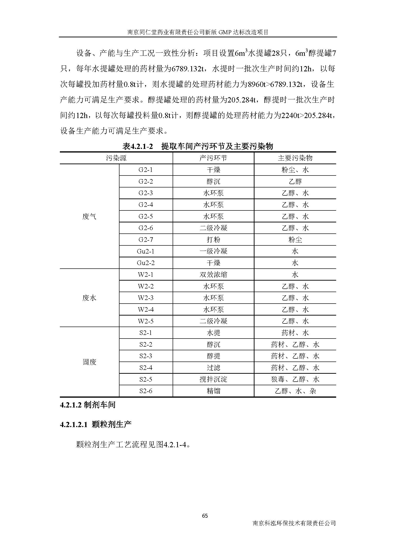 環(huán)評報(bào)告（浦口新廠建設(shè)）_頁面_084.jpg