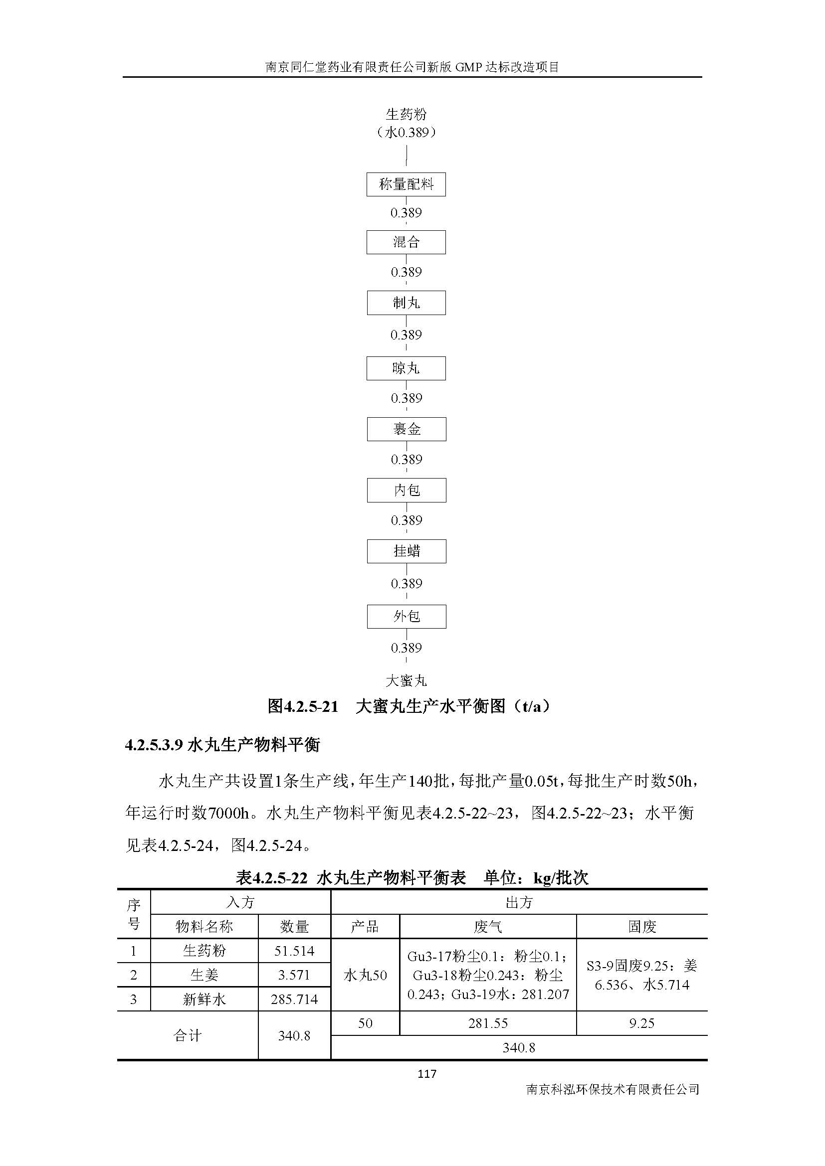 環(huán)評報(bào)告（浦口新廠建設(shè)）_頁面_136.jpg