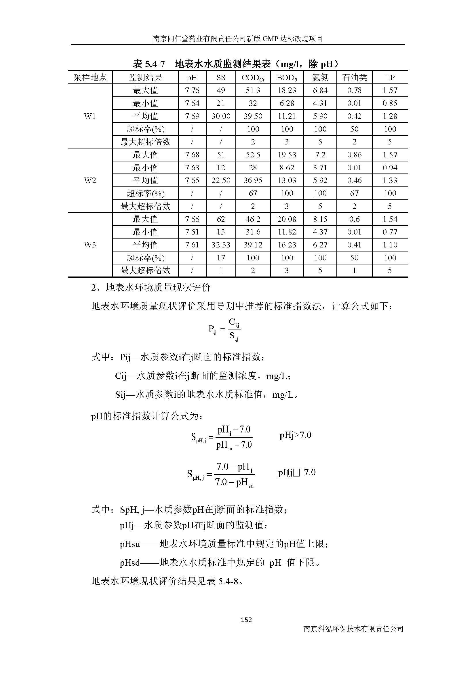 環(huán)評報(bào)告（浦口新廠建設(shè)）_頁面_174.jpg