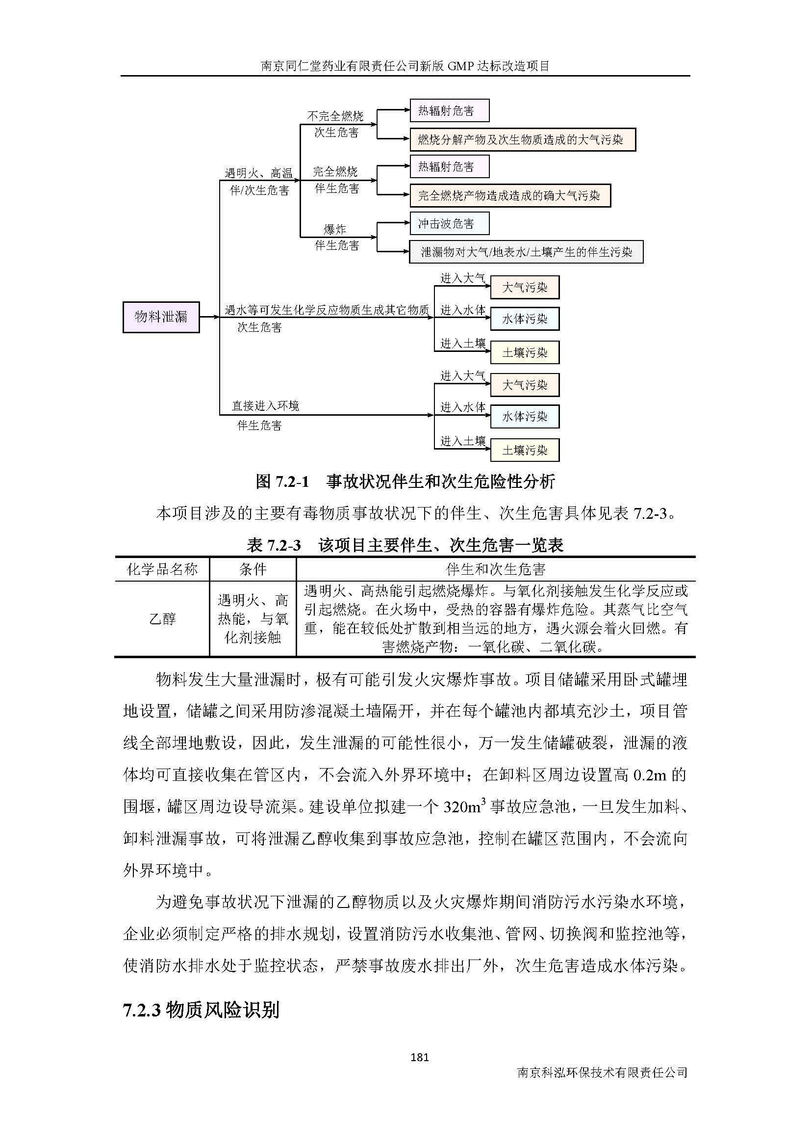 環(huán)評報(bào)告（浦口新廠建設(shè)）_頁面_203.jpg