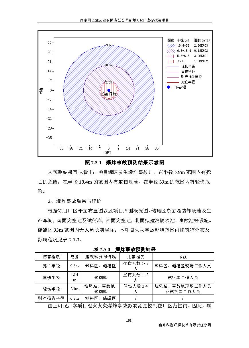 環(huán)評報(bào)告（浦口新廠建設(shè)）_頁面_215.jpg