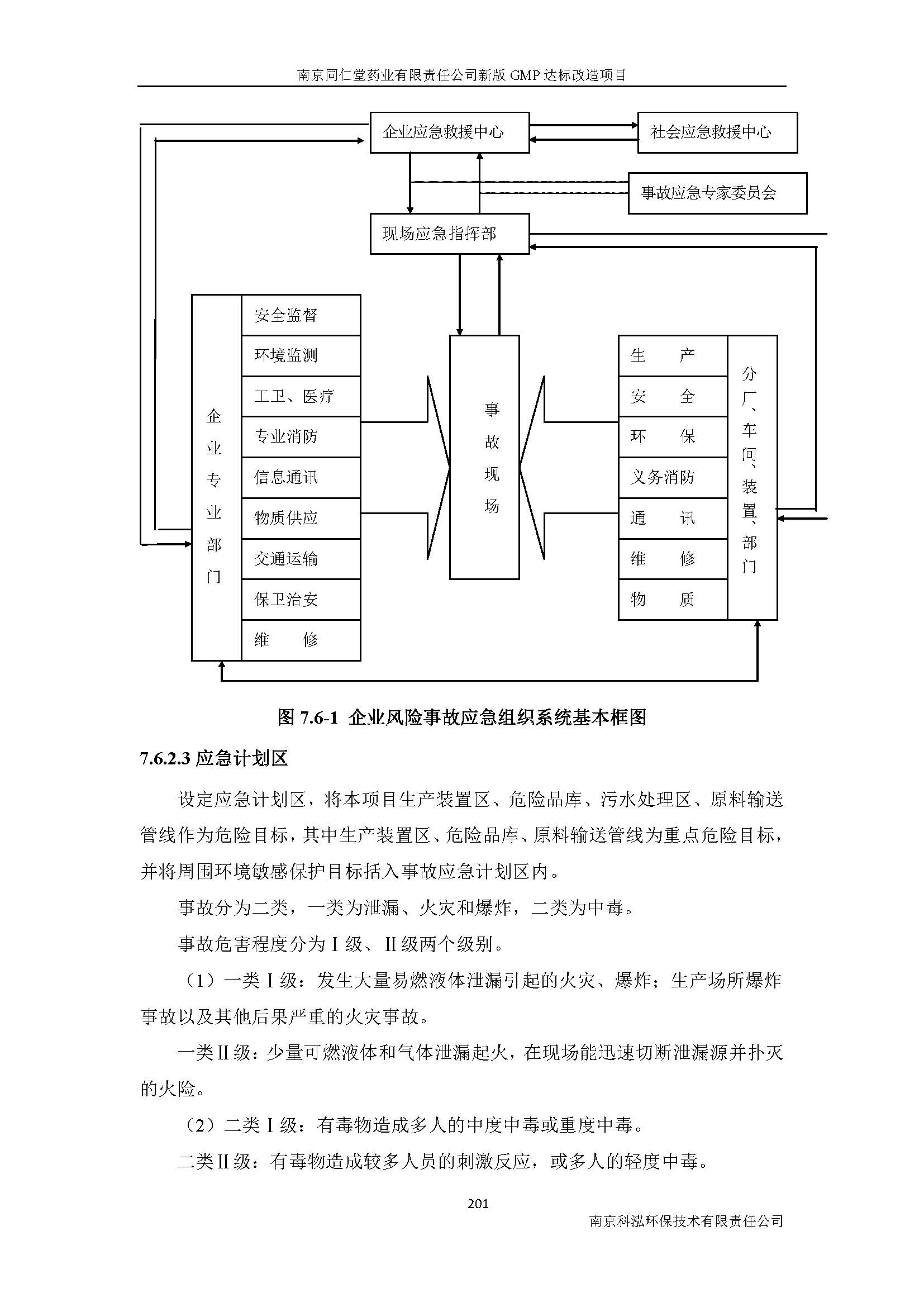 環(huán)評報(bào)告（浦口新廠建設(shè)）_頁面_223.jpg