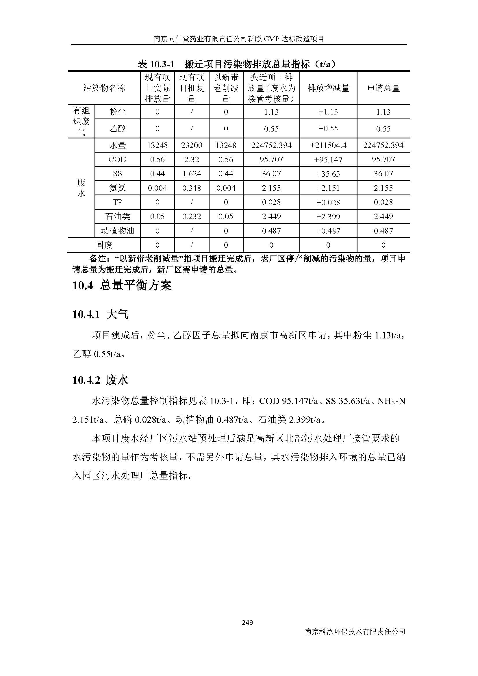 環(huán)評報(bào)告（浦口新廠建設(shè)）_頁面_271.jpg