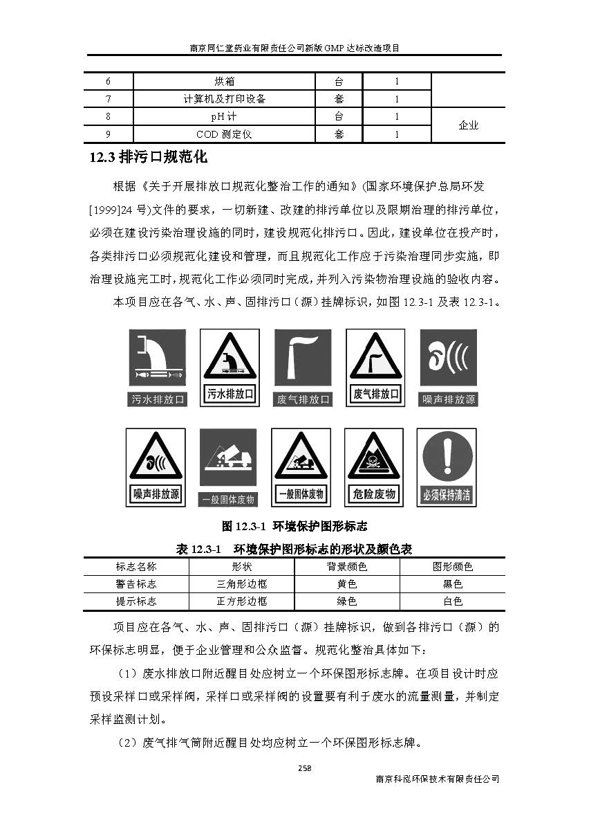 環(huán)評報(bào)告（浦口新廠建設(shè)）_頁面_280.jpg