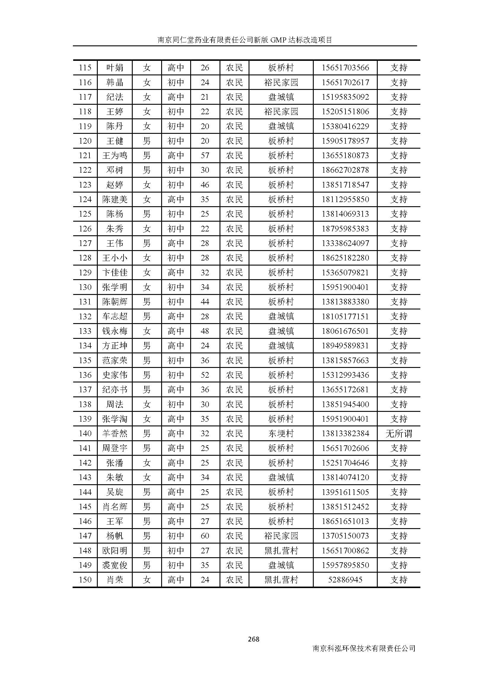 環(huán)評報(bào)告（浦口新廠建設(shè)）_頁面_290.jpg