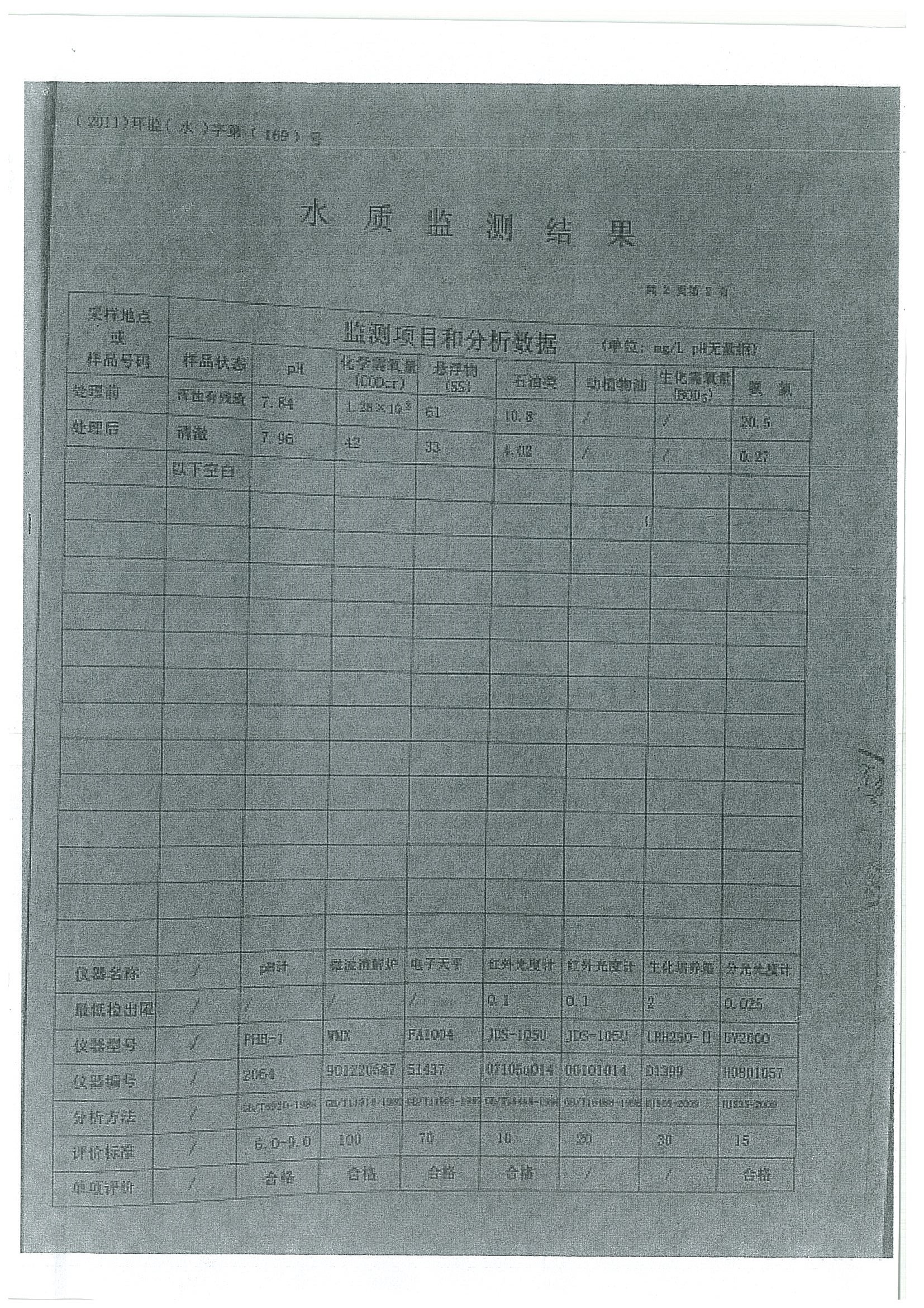 環(huán)評報(bào)告（浦口新廠建設(shè)）_頁面_377.jpg